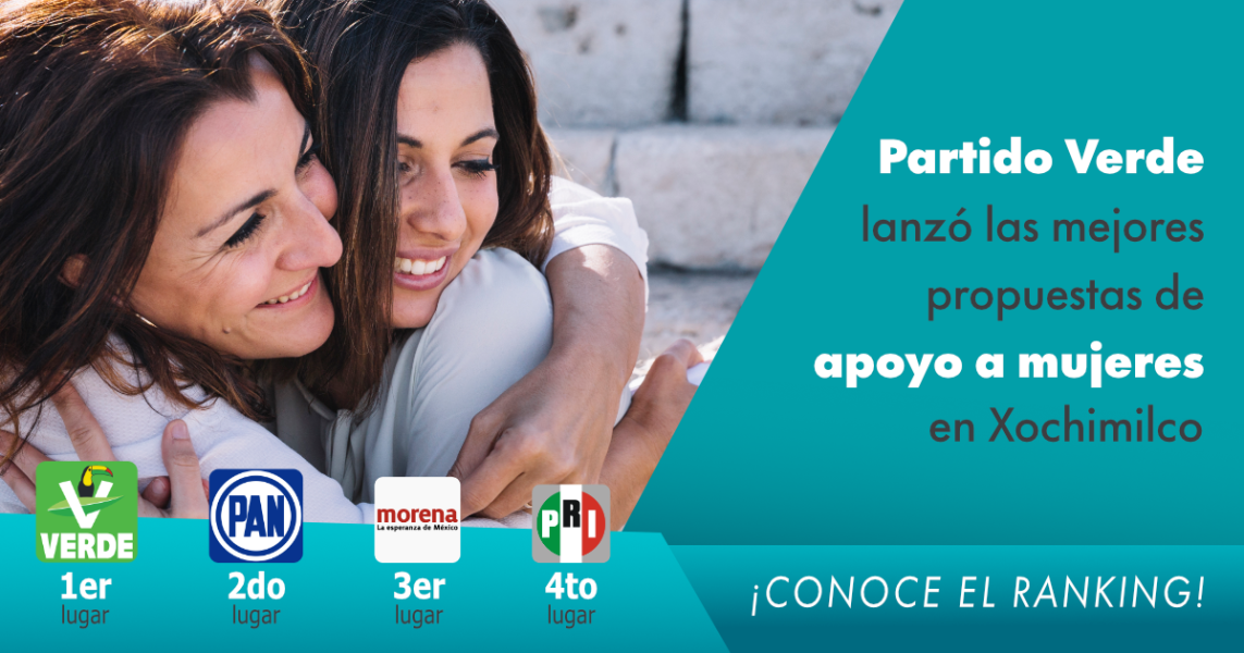 Ranking de las mejores propuestas de apoyo a mujeres en Xochimilco