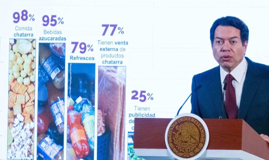"La revolución alimentaria escolar: SEP logra eliminar la comida chatarra en cerca del 80% de las escuelas públicas del país, un paso firme hacia una educación más saludable y equilibrada."