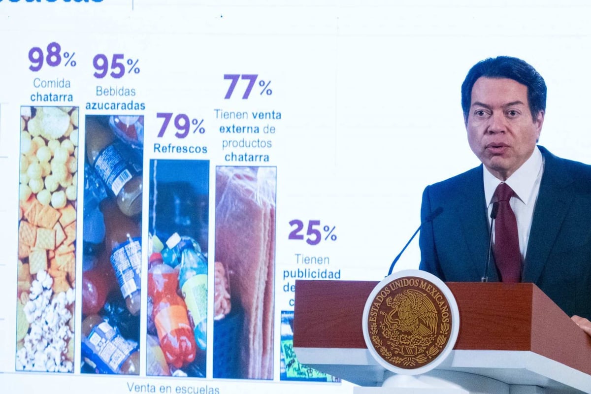 “La revolución alimentaria escolar: SEP logra eliminar la comida chatarra en cerca del 80% de las escuelas públicas del país, un paso firme hacia una educación más saludable y equilibrada.”
