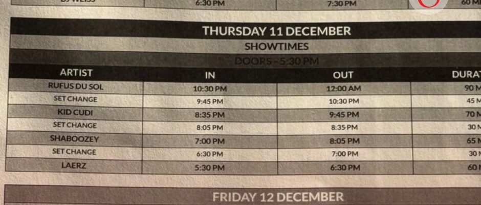 "Conciertos sin fronteras: El mundo pop-rock se reúne en la Riviera Maya para un fin de semana de sorpresas musicales"