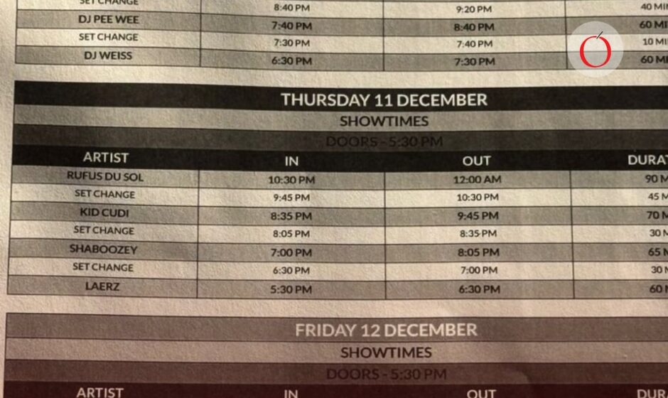 "Conciertos sin fronteras: El mundo pop-rock se reúne en la Riviera Maya para un fin de semana de sorpresas musicales"