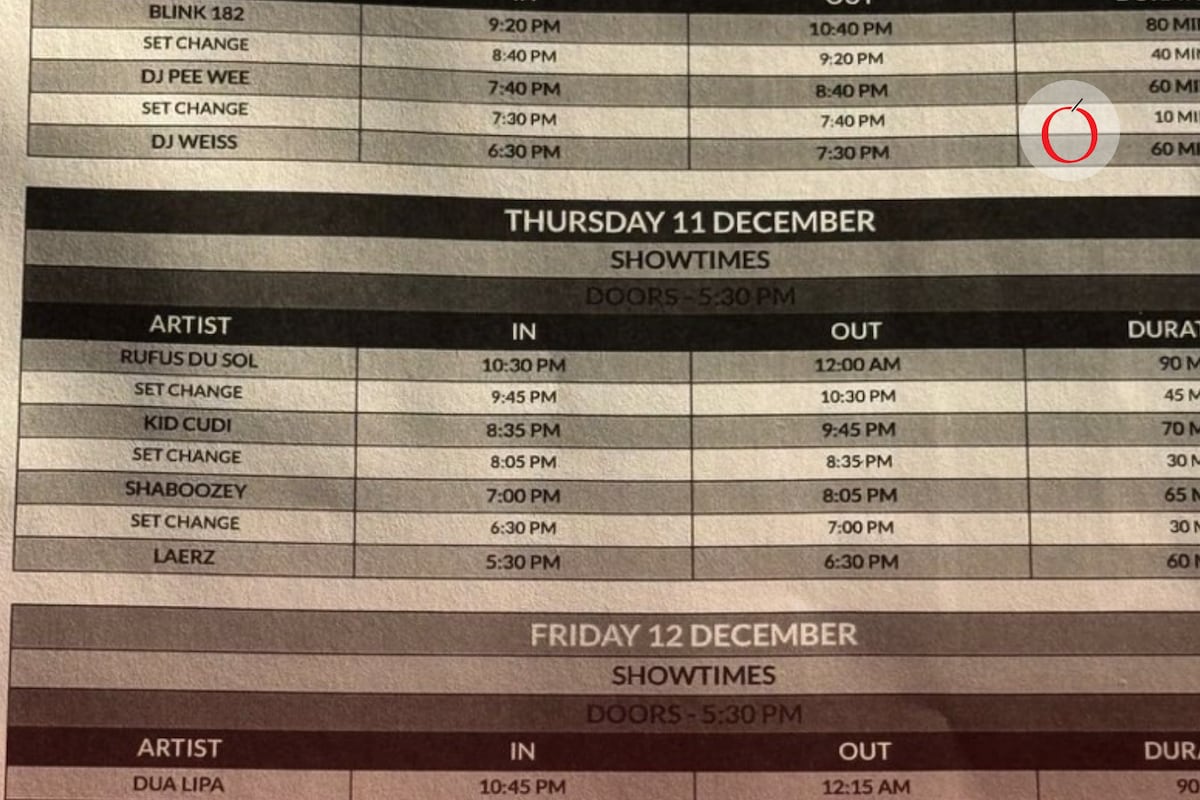 “Conciertos sin fronteras: El mundo pop-rock se reúne en la Riviera Maya para un fin de semana de sorpresas musicales”