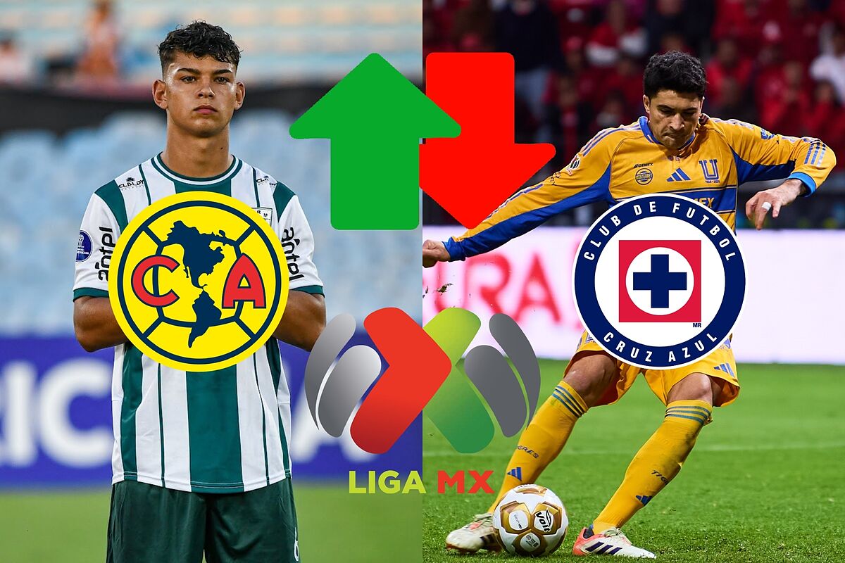 Nico Ibáñez, Thiago y otros fichajes clave en el clausura de la Liga 2026.